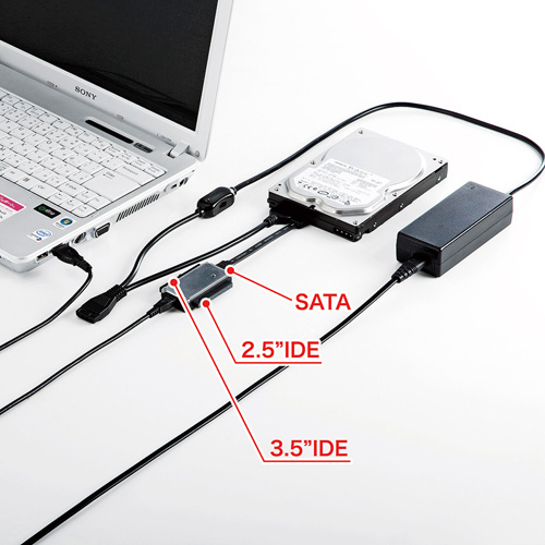 IDE/SATA-USB変換ケーブル（0.65m） USB-CVIDE2N サンワサプライ USB