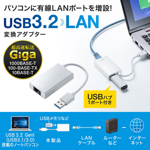 USB-LAN変換アダプタ（USB・USBハブポート付・ギガビット対応