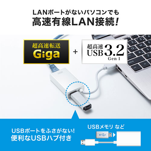 USB-LAN変換アダプタ（USB・USBハブポート付・ギガビット対応