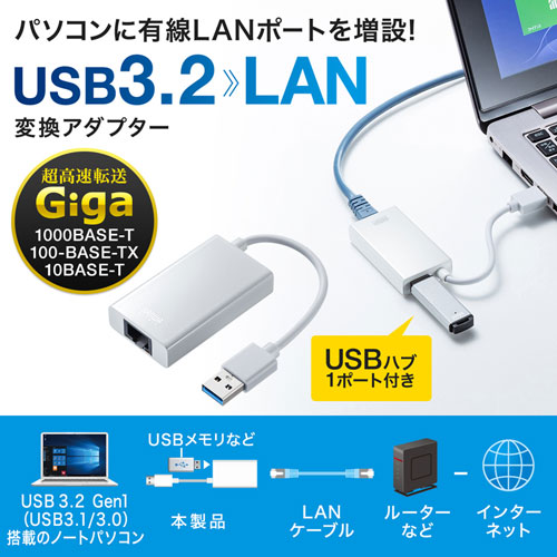 LANアダプタ(USB3.1-LAN変換・USBハブ1ポート・ホワイト)