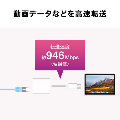 TypeC-LAN変換アダプタ（USB3.2・PD対応・ギガビット対応・おすすめ・ホワイト） USB-CVLAN7W サンワサプライ