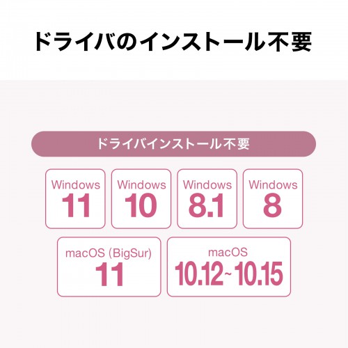 TypeC-LAN変換アダプタ（USB3.2・PD対応・ギガビット対応・おすすめ・ホワイト） USB-CVLAN7W サンワサプライ