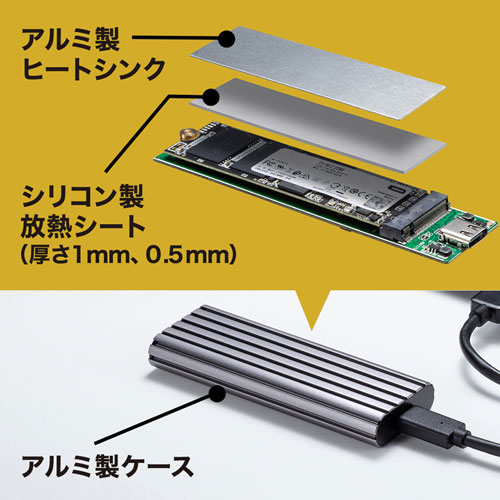 M.2 PCIe/NVMe SSDケース（アルミ製・USB Type-C/USBAケーブル付属・ドライバ不要）