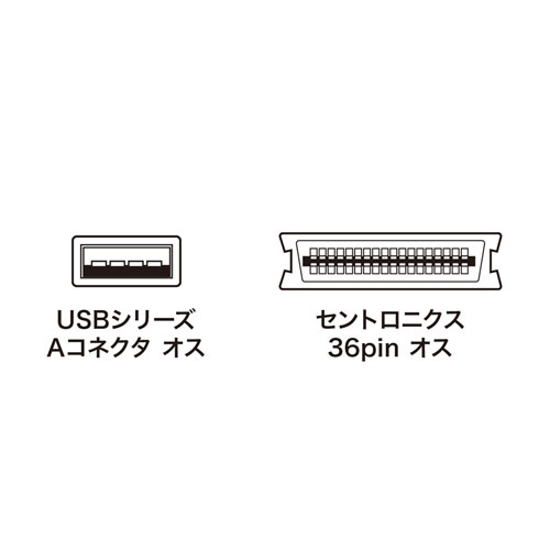 パラレル(IEEE1284)インターフェースのプリンタに、USBプリンタコンバータケーブル（1.8m） USB-CVPR サンワサプライ