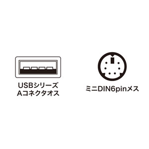 USB-PS/2変換コンバータ