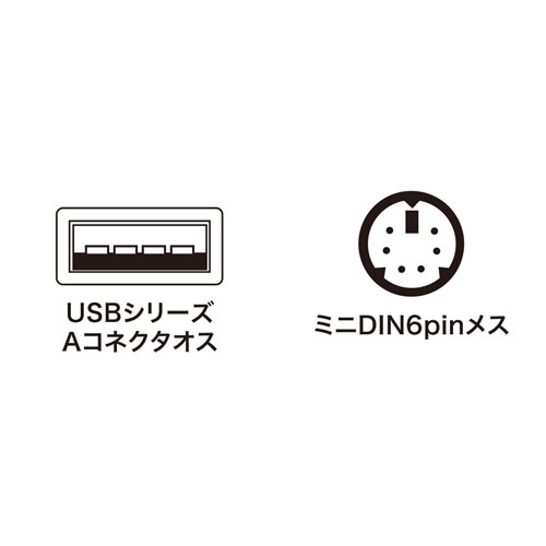 USB-PS/2変換コンバータ