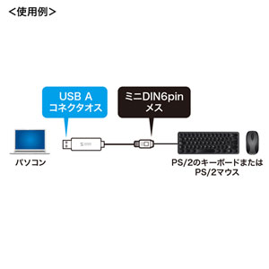 USB-PS/2変換コンバータ