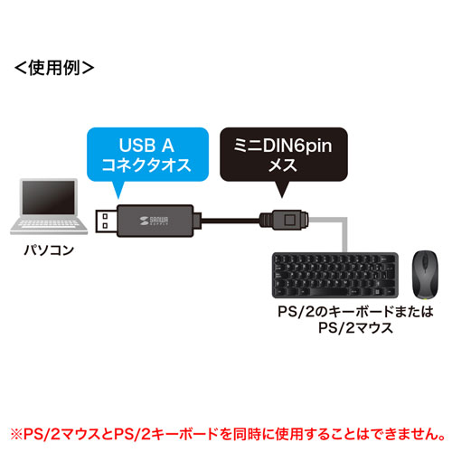 USB-PS/2変換コンバータ（1ポート・ドライバ不要・おすすめ・ブラック） USB-CVPS5 サンワサプライ