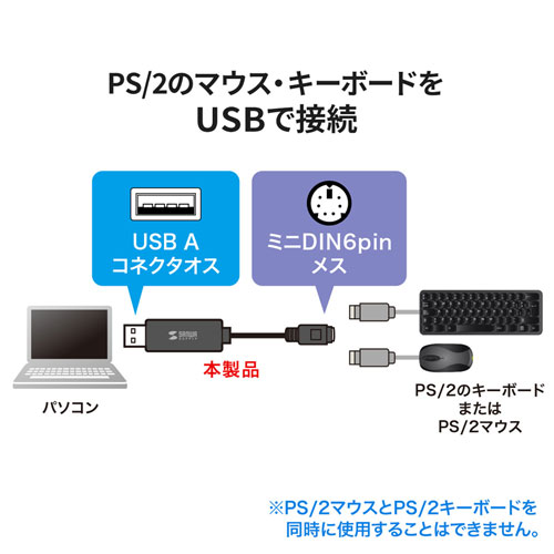 USB-PS/2変換コンバータ（1ポート・ドライバ不要・おすすめ・ブラック） USB-CVPS5 サンワサプライ