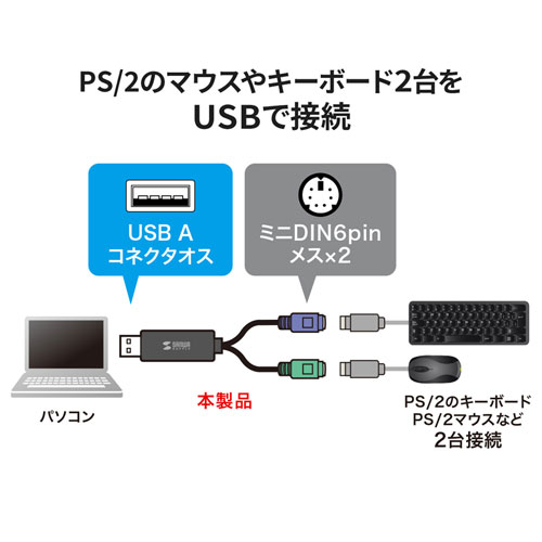 USB-PS/2変換コンバータ(マウス/キーボード同時接続・2ポート・ドライバ不要・おすすめ) USB-CVPS6 サンワサプライ