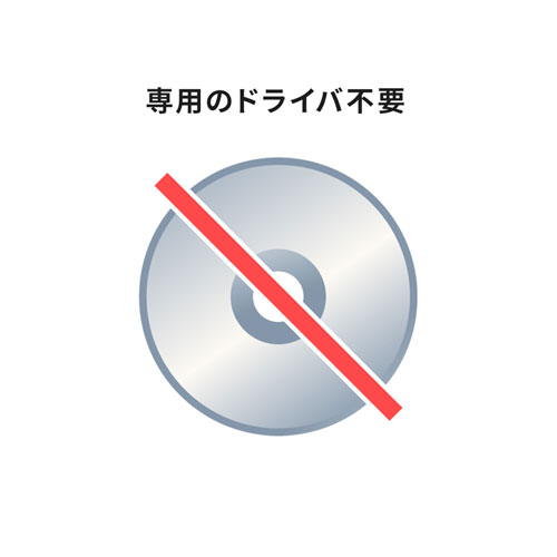 USB-PS/2変換コンバータ(マウス/キーボード同時接続・2ポート・ドライバ不要・おすすめ) USB-CVPS6 サンワサプライ