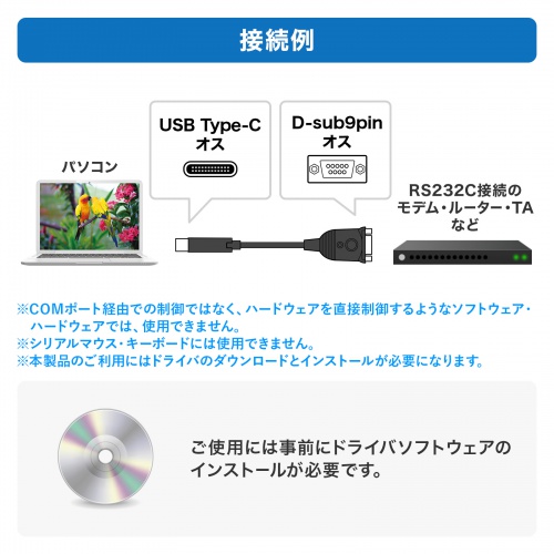 USB RS232C変換ケーブル（Windows11・Windows10・ドライバ・40cm