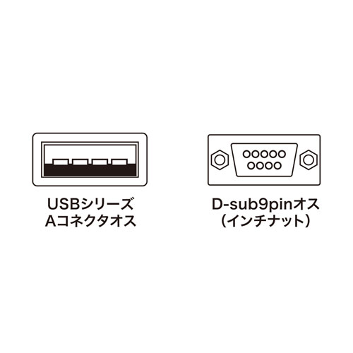 【アウトレット】USB シリアル変換ケーブル｜D-sub9pin・1m・Windows11/10対応