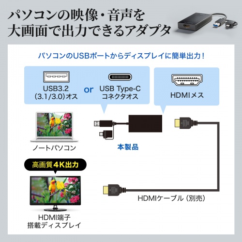 ディスプレイアダプター（USB-HDMI・4K対応・USB・HDMI・Type-C両対応・おすすめ・ブラック） USB-CVU3HD4 サンワサプライ