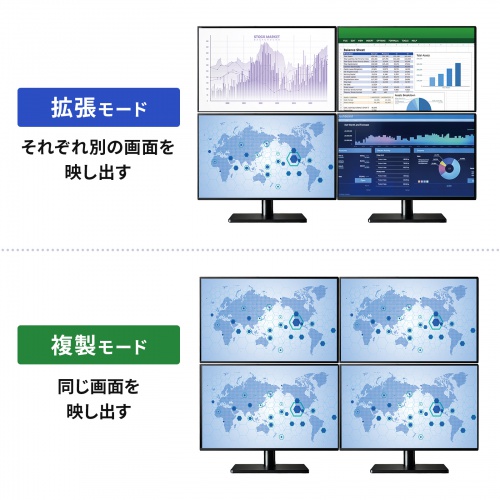 USB-HDMIディスプレイアダプタ（4K/30Hz対応・4画面出力・USB-A接続・変換アダプタ）