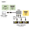 USB-HDMIディスプレイアダプタ（4K/60Hz対応・3画面出力・USB-A/Type-C両対応・変換アダプタ）