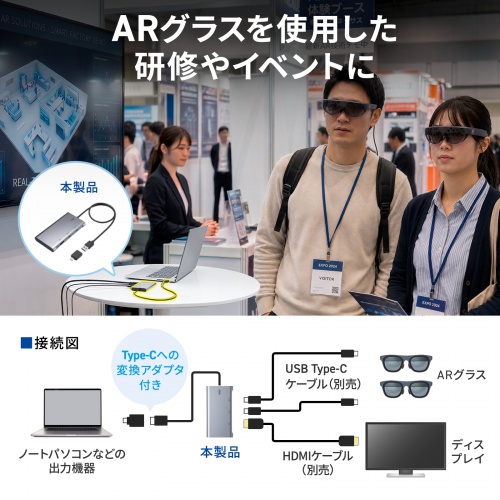 USB C - HDMI 変換アダプタ（4K×3・拡張・3画面・HDMI×1 USB C×2・ディスプレイアダプタ・トリプルディスプレイ・Win Mac対応）