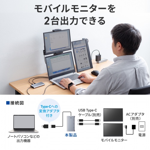 USB C - HDMI 変換アダプタ（4K×3・拡張・3画面・HDMI×1 USB C×2・ディスプレイアダプタ・トリプルディスプレイ・Win Mac対応）
