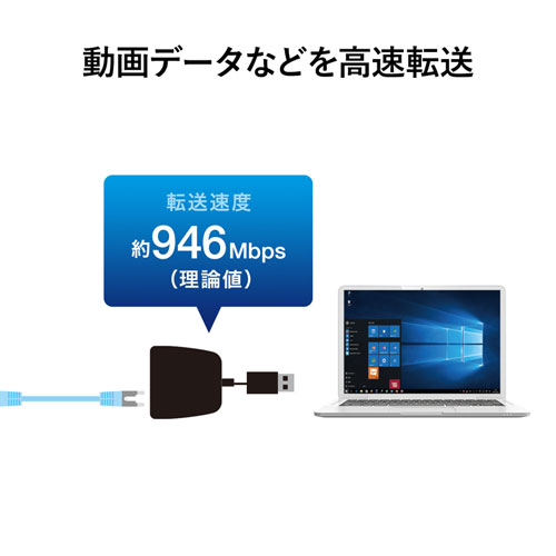 変換アダプタ(USB3.1-VGA/LAN変換・デュアルモニタ・ギガビット対応)