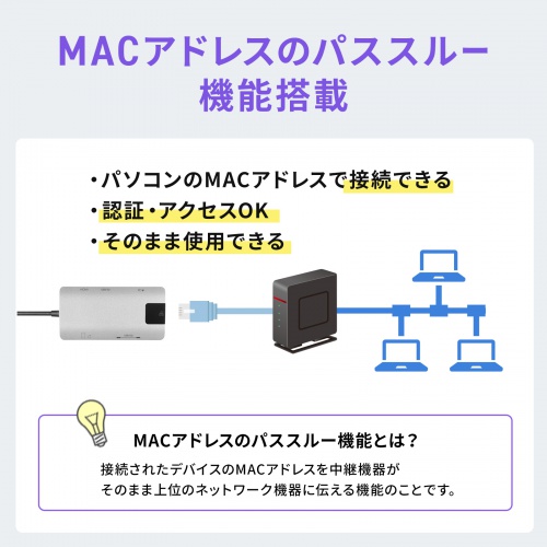 USB Type-Cモバイルドッキングステーション（7-in-1・4K/30Hz対応・HDMI出力・SD/microSDカードリーダー・PD100W）