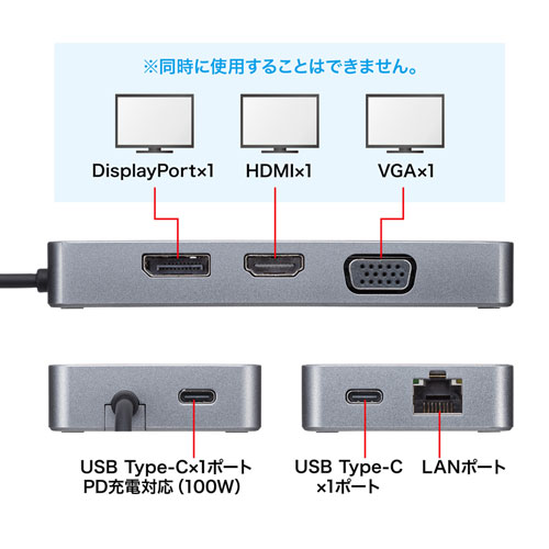 ドッキングステーション（タイプCハブ・USBハブ・VGA・HDMI・DisplayPort・LAN・モバイル・おすすめ・ROG AIIｙ・Steam Deck） USB-DKM2BK サンワサプライ