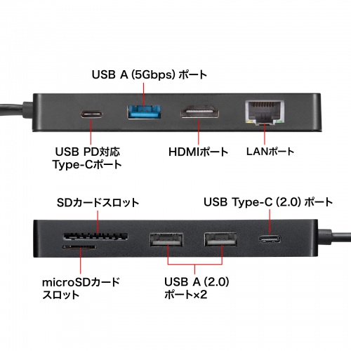 Type-C ドッキングステーション（9-in-1・机固定・ハブ・USB PD・HDMI・SD・MicroSD・カードリーダー・USB3.2・Gen1・DisplayPort Alt mode）