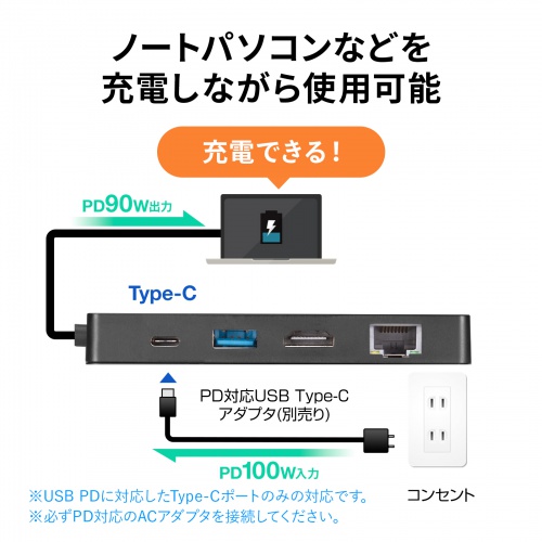 Type-C ドッキングステーション（9-in-1・机固定・ハブ・USB PD・HDMI・SD・MicroSD・カードリーダー・USB3.2・Gen1・DisplayPort Alt mode）