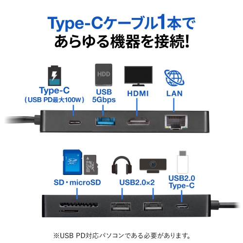 Type-C ドッキングステーション（9-in-1・机固定・ハブ・USB PD・HDMI・SD・MicroSD・カードリーダー・USB3.2・Gen1・DisplayPort Alt mode）