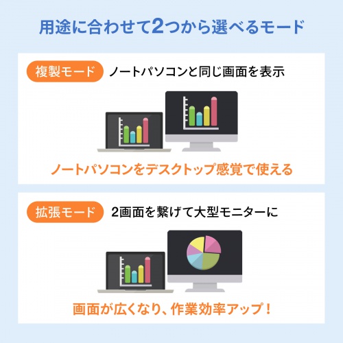 Type-C ドッキングステーション（9-in-1・机固定・ハブ・USB PD・HDMI・SD・MicroSD・カードリーダー・USB3.2・Gen1・DisplayPort Alt mode）