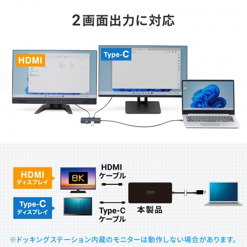 Type-C ドッキングステーション（ハブ・2画面出力・7-in-1・Type-Cモニター対応・4K/60Hz・8K対応・HDMI・PD充電・USB3.0・5Gbps・ブラック）