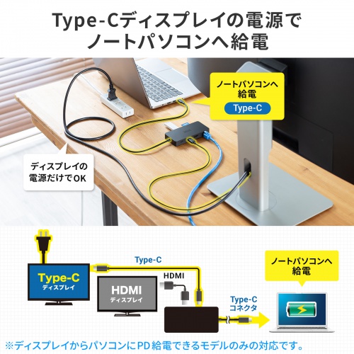 Type-C ドッキングステーション（ハブ・2画面出力・7-in-1・Type-Cモニター対応・4K/60Hz・8K対応・HDMI・PD充電・USB3.0・5Gbps・ブラック）