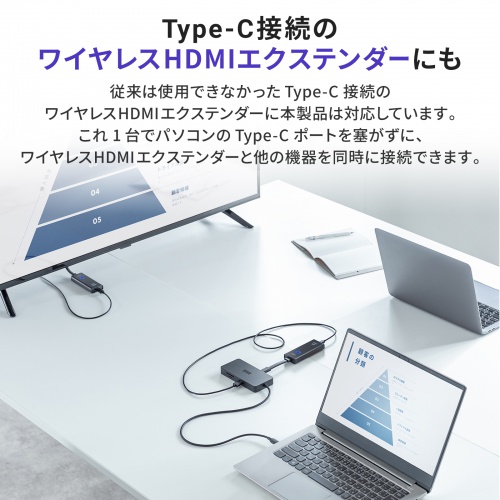 Type-C ドッキングステーション（ハブ・2画面出力・7-in-1・Type-Cモニター対応・4K/60Hz・8K対応・HDMI・PD充電・USB3.0・5Gbps・ブラック）