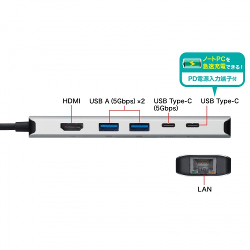 ドッキングステーション（Type-C 接続・6in1・HDMI 1つ・4K/120Hz・8K/30Hz・PD100W・コンパクト・USB A 2つ・LAN・L字変換アダプタ・ケーブル長50cm）