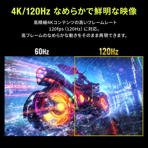 ドッキングステーション（Type-C 接続・6in1・HDMI 1つ・4K/120Hz・8K/30Hz・PD100W・コンパクト・USB A 2つ・LAN・L字変換アダプタ・ケーブル長50cm）