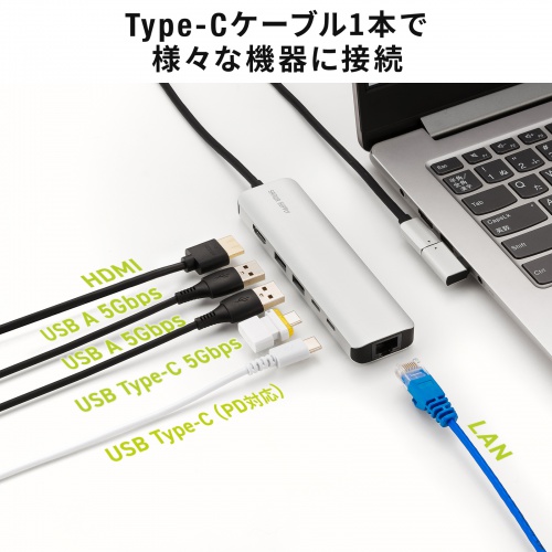 ドッキングステーション（Type-C 接続・6in1・HDMI 1つ・4K/120Hz・8K/30Hz・PD100W・コンパクト・USB A 2つ・LAN・L字変換アダプタ・ケーブル長50cm）