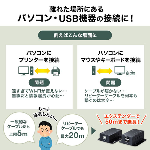 エクステンダー（延長器・USB2.0・2ポートハブ付き・壁固定可能・LANケーブル） USB-EXSET3 サンワサプライ