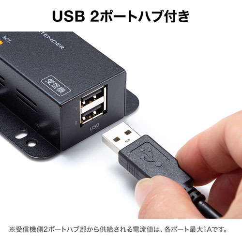 エクステンダー（延長器・USB2.0・2ポートハブ付き・壁固定可能・LAN