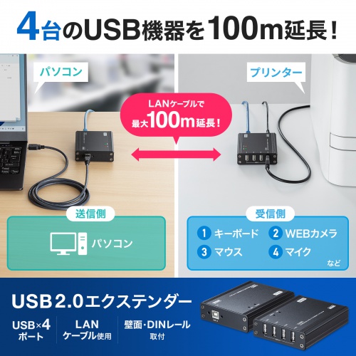 USB2.0エクステンダー（USB2.0・最大100m延長・USB4ポート）