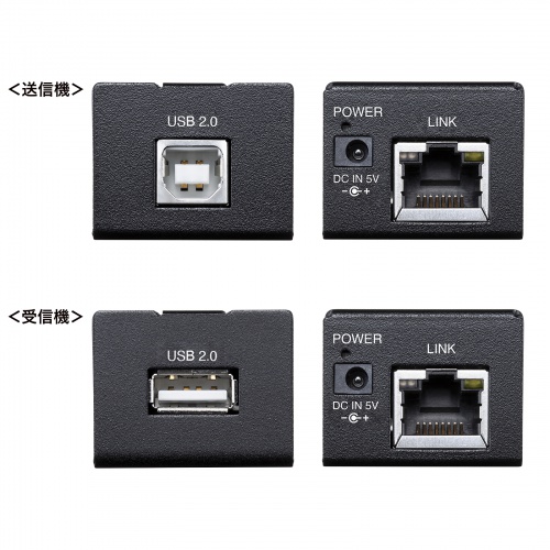 USBエクステンダー（USB2.0・最大150m延長・USB1ポート・LAN）