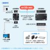 USBエクステンダー（USB2.0・最大50m・USB4ポートハブ付き）