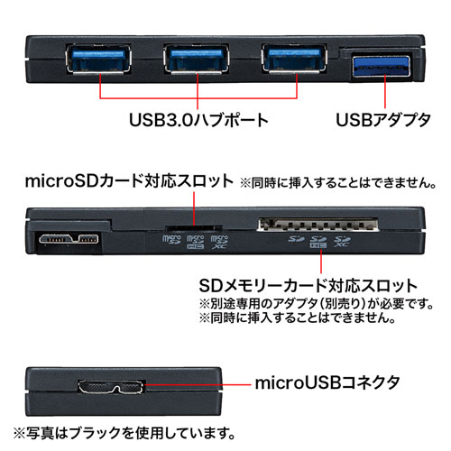 SDカードリーダー付きUSBハブ(USB3.0・シルバー) サンワサプライ