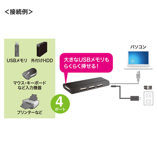 USBハブ（4ポート・マグネット・ブラック・セルフパワー・バスパワー・サンワサプライ） USB-HUB225GBKN