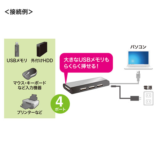 【アウトレット･訳あり・セール】USB2.0ハブ（4ポート・ACアダプタ付・磁石付き・シルバー）