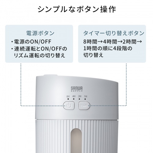 USB加湿器（卓上・超音波式・上から給水・大容量 400ml・静音・小型・USB給電式・水漏れ防止・LEDライト・タイマー・オフィス・デスク・ホワイト）
