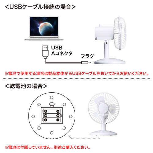 USB扇風機（首振り・卓上・風量調節・乾電池・ホワイト） USB