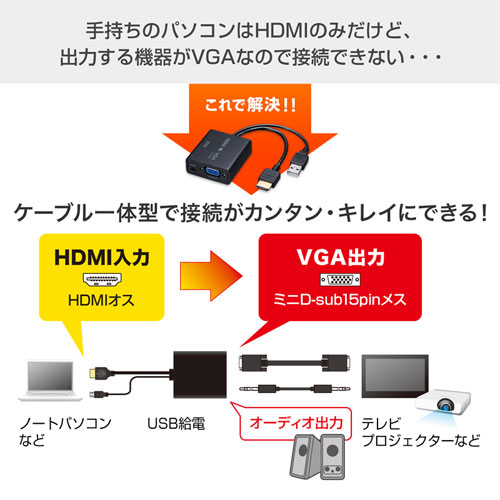 変換コンバーター（HDMI・VGA・ケーブル一体型・ブラック）VGA-CVHD6 サンワサプライ