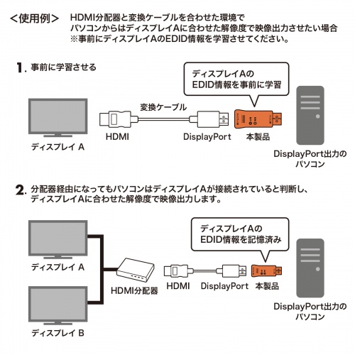 EDIDミュレーター｜Displayport・4K対応・VGA-EDID2
