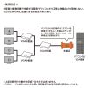 EDID保持器（VGA・ディスプレイ・学習・パソコン・デバイス・フルHD・映像機器）
