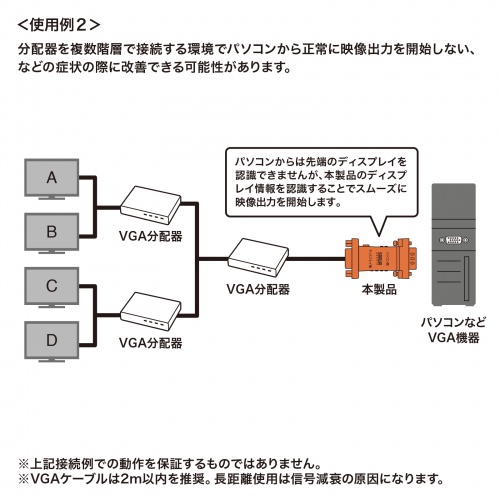 EDID保持器（VGA・ディスプレイ・学習・パソコン・デバイス・フルHD・映像機器）