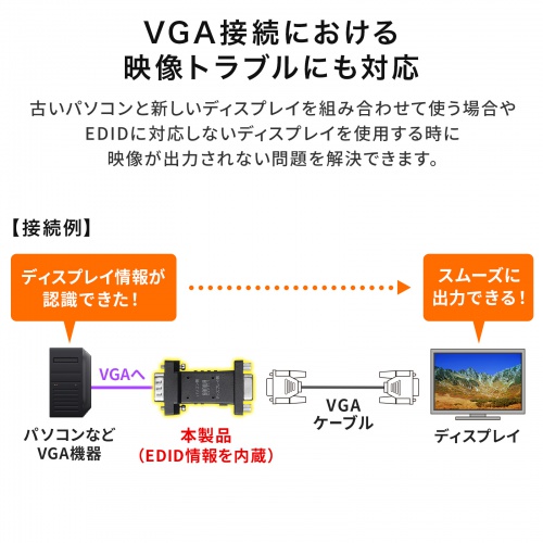 EDID保持器（VGA・ディスプレイ・学習・パソコン・デバイス・フルHD・映像機器）